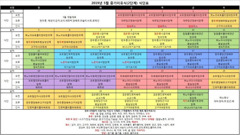 중기 시판 이유식 배열매 10