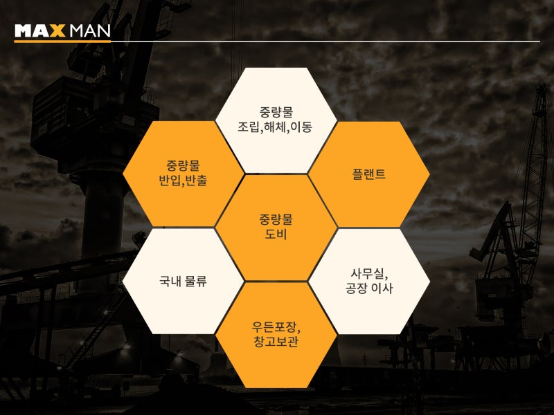 중량물 도비 전문업체 주식회사 맥스맨 : 네이버 블로그
