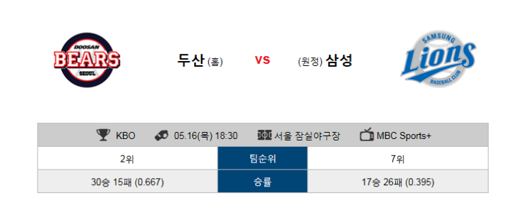 2019.05.16 [KBO] 두산 vs 삼성 최종 분석