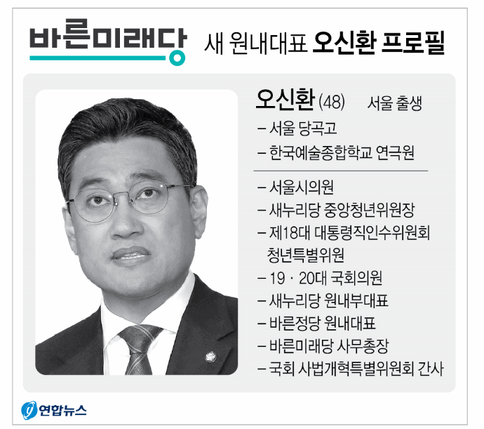  바른미래당 새 원내대표 오신환 프로필