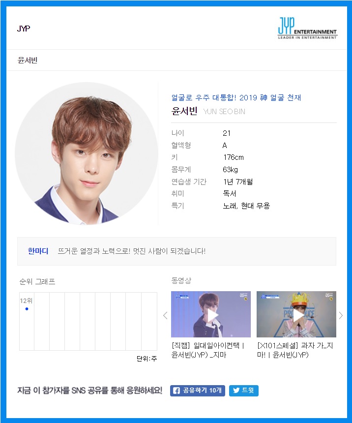 프로듀스x 윤서빈, 임시우 방출 반응