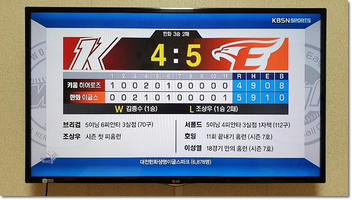  호잉 끝내기 홈런, 한화이글스 연장 전승 기록 이어가며 20승