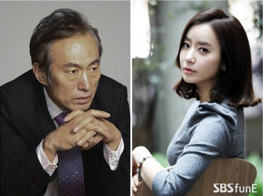  조덕제, 반민정에 손해배상 소송 패소…"3천만원 지급" 판결