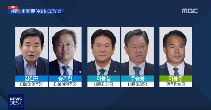  [단독] '수술실 CCTV'법 폐기…갑자기 마음 바꾼 5명 국회의원 (김진표 송기헌 이동섭 주승용 이용주) 쥐고흔드는 대한의사협회