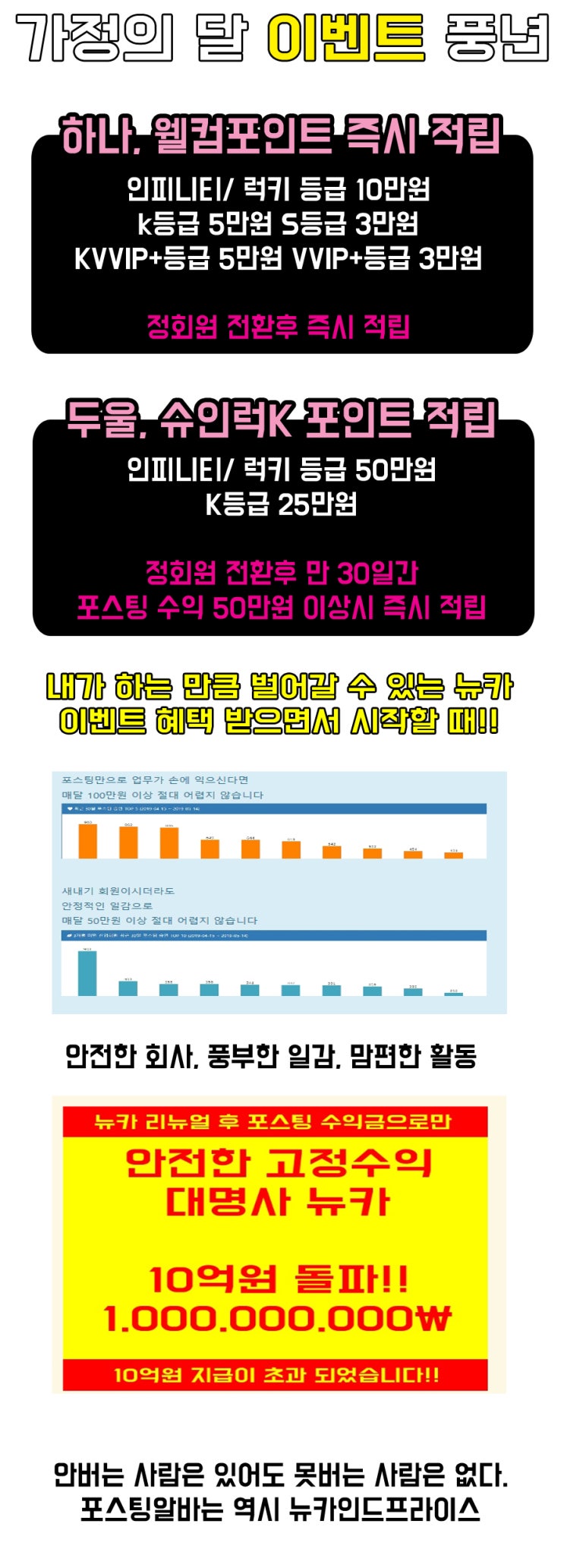  뉴카인드프라이스:-) 이벤트 풍년중 최대 60만원! (Feat. 중복적용듕)