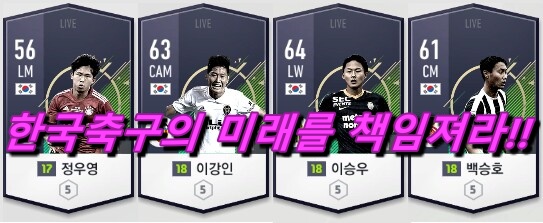  한국축구의 미래 정우영,백승호,이승우,이강인의 주급과 연봉 바이아웃금액을 알아보자