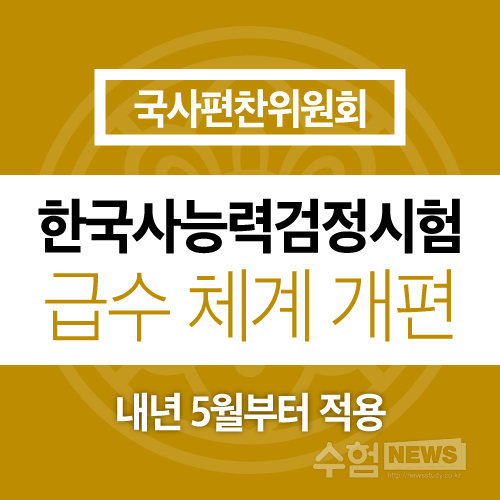  한국사능력검정시험 개편 어떻게?!?!