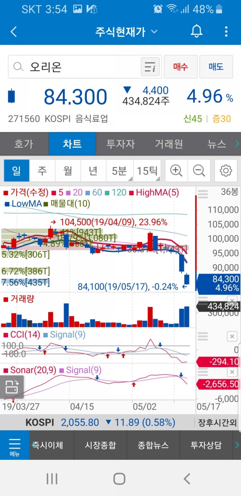 오리온(271560)주가 : 네이버 블로그