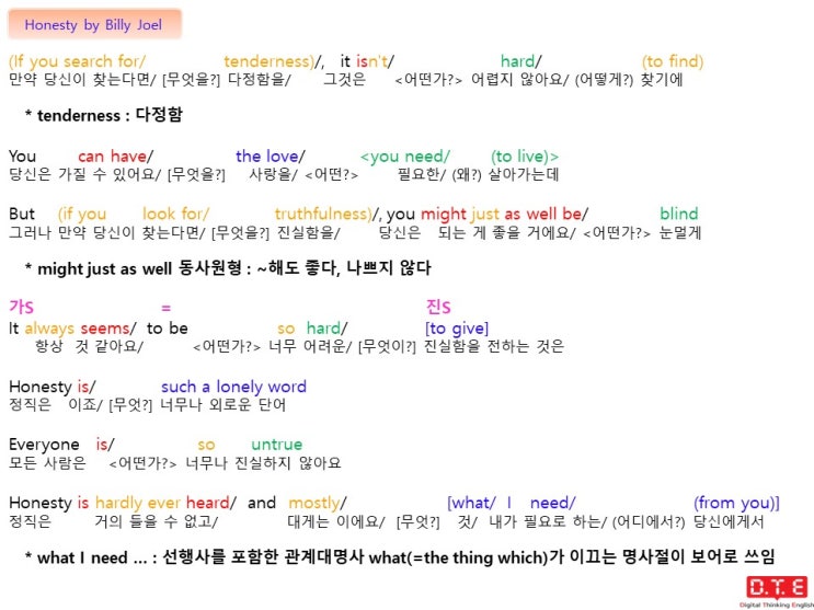 팝송으로 영어를 배운다(18) - Honesty 팝송으로 영어를 배운다(18) - Honesty