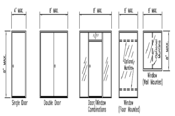 내화구조 샌드위치패널(판넬) 벽 및 천장 구조: 철골구조 프레임의 기본 화재보호