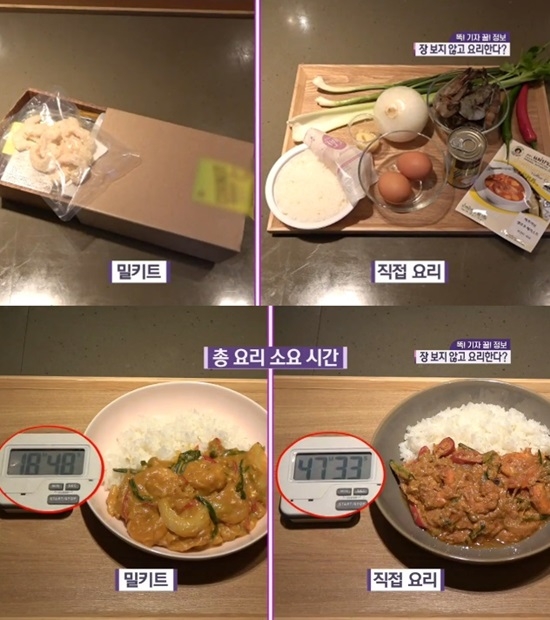  밀키트, 요알못→쉐프 변신 '고퀄 식사' 집에서 한다