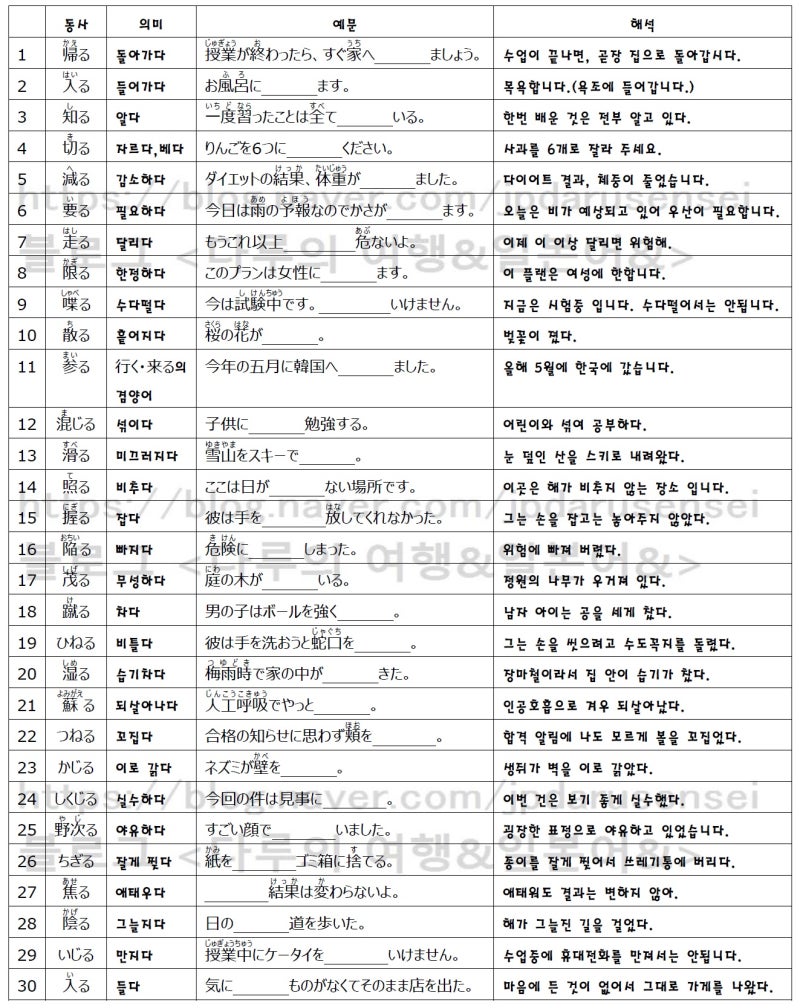 기초일본어 단어 1000 pdf: 초보자라도 쉽게 배울 수 있는 단어 선물! 기초일본어 단어 1000 Pdf: 초보자라도 쉽게 배울 수 있는 단어 선물!