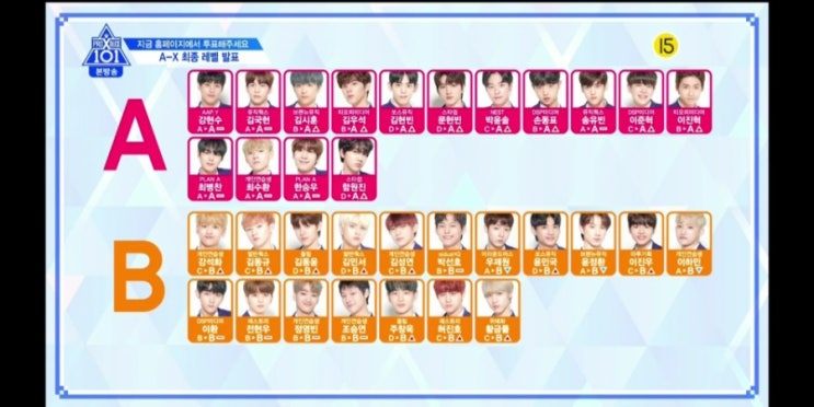  <프로듀스X101> 슬슬 연습생들이 눈에 들어옵니다