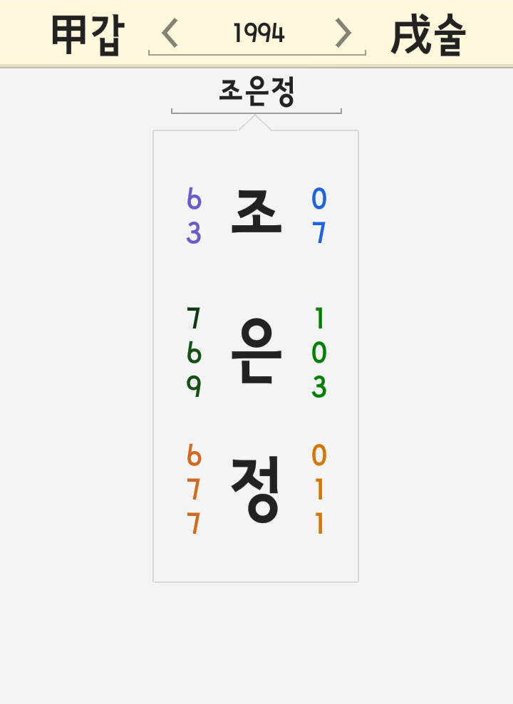 조은정 소지섭 이름 궁합 - 롤 여신 아나운서 배우소지섭 열애 연애 소속사 인스타 조은정 소지섭 이름 궁합 - 롤 여신 아나운서 배우소지섭 열애 연애 소속사 인스타