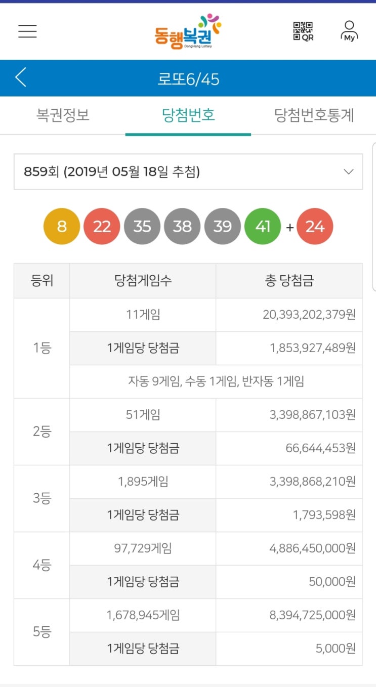  로또 859회 1등 당첨번호 및 당첨금액