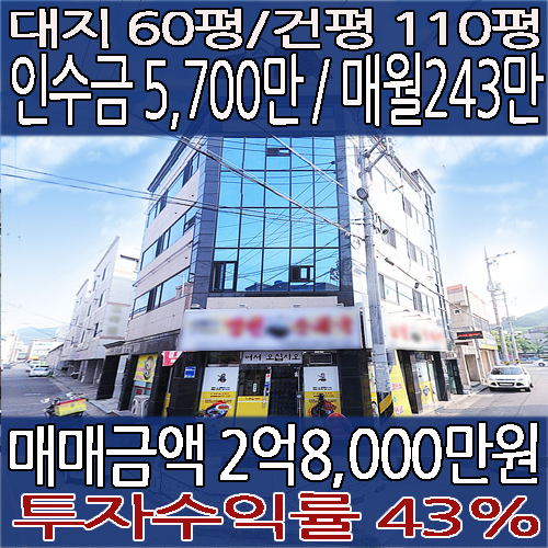  구미상가주택매매 구미형일자리 수혜지역 옥계 위치 매2억8천 인수5,700만 