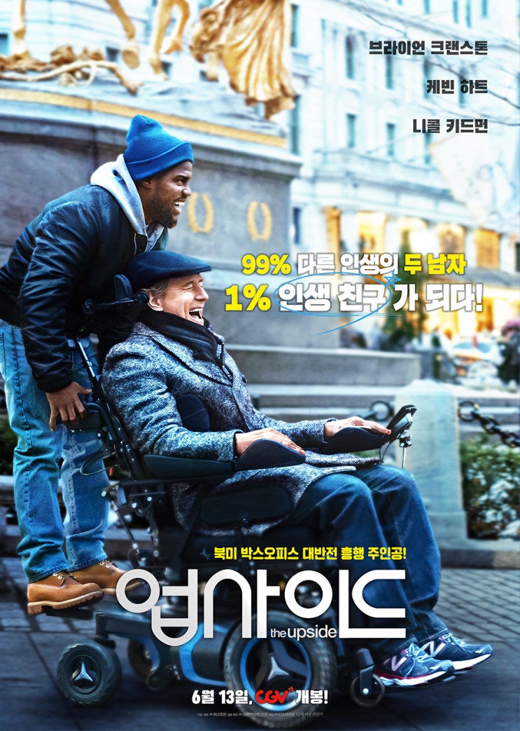  <아쿠아맨>을 밀어낸 2019년 북미 박스오피스 1위 코미디 드라마 <업사이드(The Upside)>, 2019.06.13일 개봉 확정!