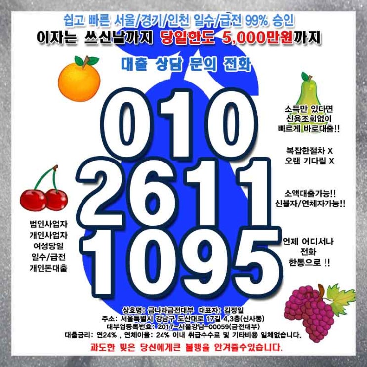  남양주대출 동작일수 개인 소액 당일 사업자 자영업자 과연 가능할 것인가