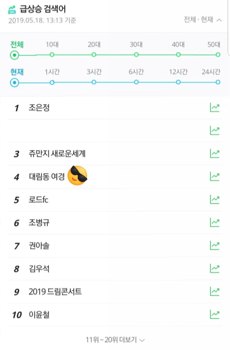  [대림동 여경논란] 잘못된 성 대립 구도 그만