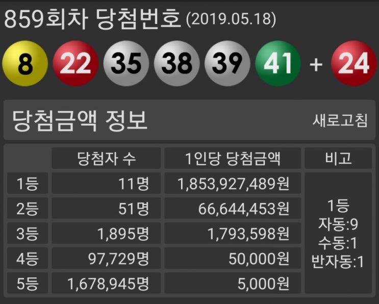  859회차 로또당첨번호