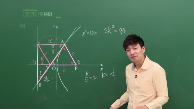  2020 EBS 수능개념 스마트 기하와벡터