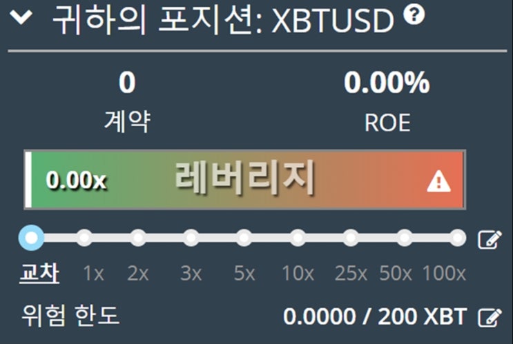  비트맥스 마진거래 입금 출금 활용팁