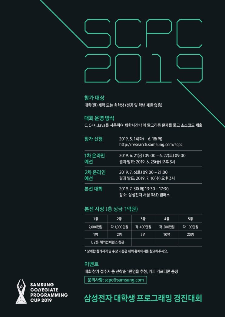  SCPC 2019 참가 접수 시작했습니다.