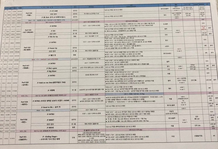  [정보] 2019 드림콘서트 큐시트