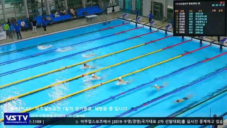 임다솔(아산시청) 2019수영국가대표선발전(2차) <b>한국신기록</b> 우승