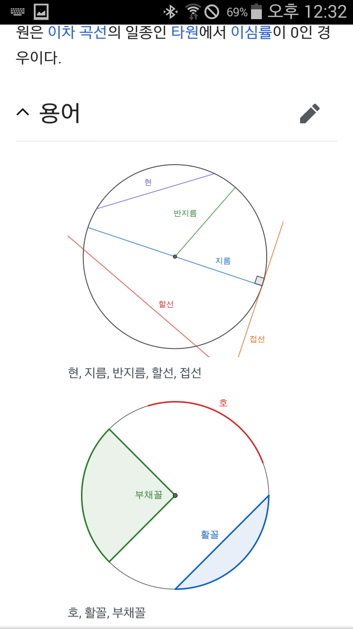 간단한 지렁이 다이어그램