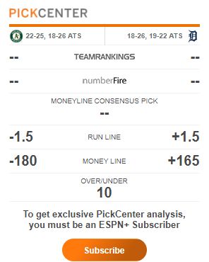 MLB 메이저리그 선발라인업 뉴욕양키스탬파베이 5월20일 디트로이트오클랜드 믈브 분석픽