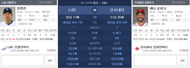  류현진 중계, 신시내티 상대 6승 도전