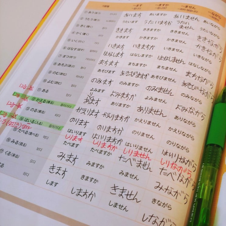  [생각일기] 5월 19일 일요일