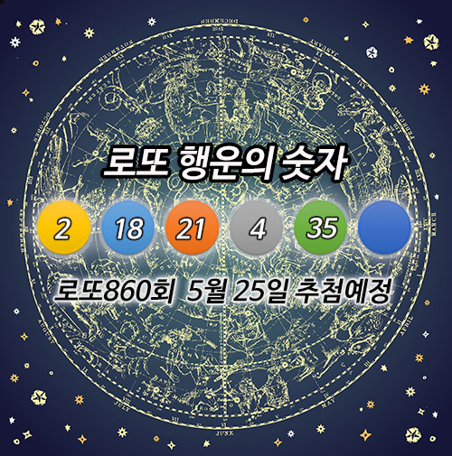  로또645 오늘의 운세 로또860회 예상번호 당첨 행운