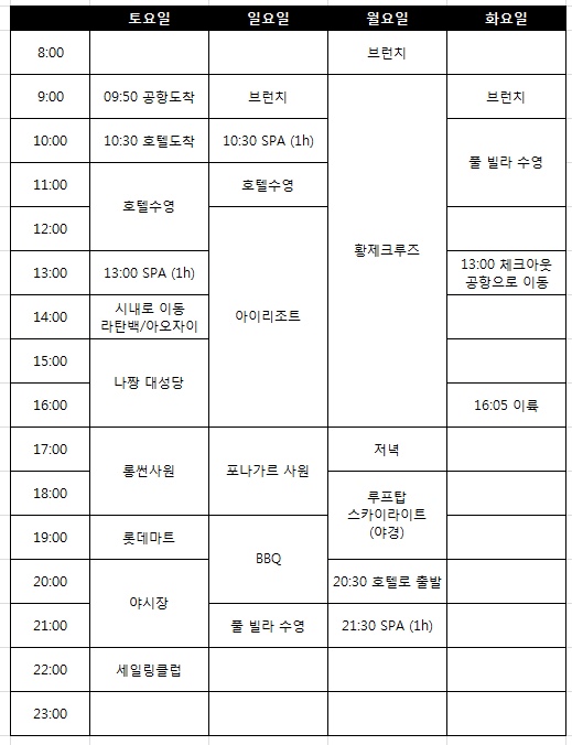  나트랑 자유여행 코스, 3박 4일 일정 총정리