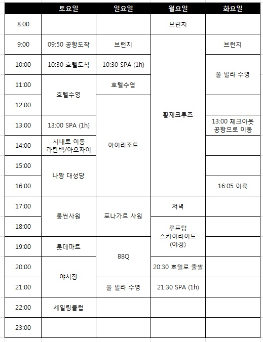 나트랑 자유여행 코스, 3박 4일 일정 총정리