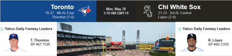 MLB 분석픽 시카고화이트삭스토론토 5월20일 선발라인업 텍사스세인트루이스