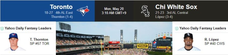  MLB 분석픽 시카고화이트삭스토론토 5월20일 선발라인업 텍사스세인트루이스