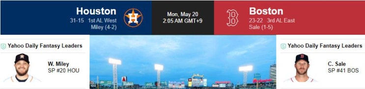  믈브 메이저리그 MLB 분석픽 보스턴휴스턴 5월20일 필라델피아콜로라도 선발라인업