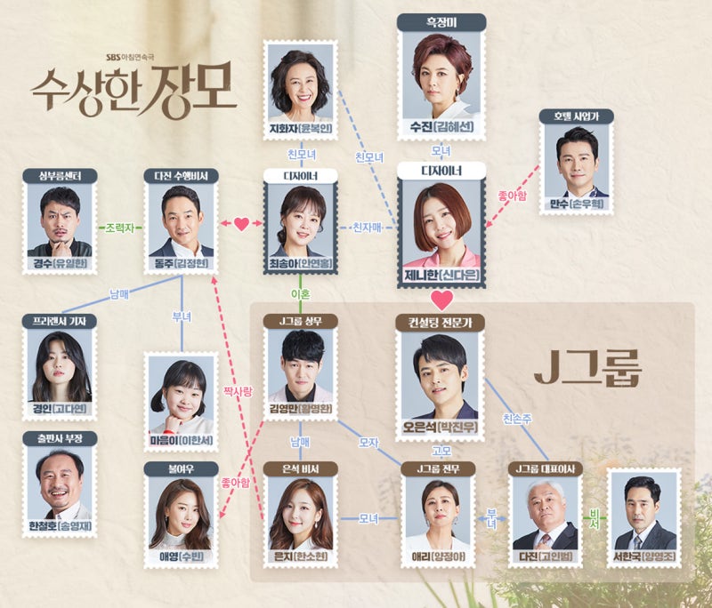 ìˆ˜ìƒí•œìž¥ëª¨ ë