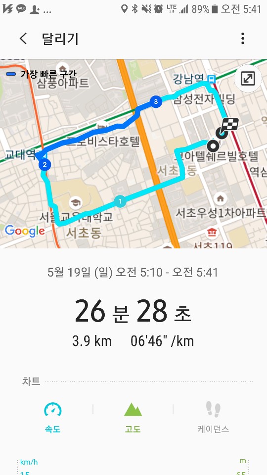  김성기작가의 5AM클럽 33일차