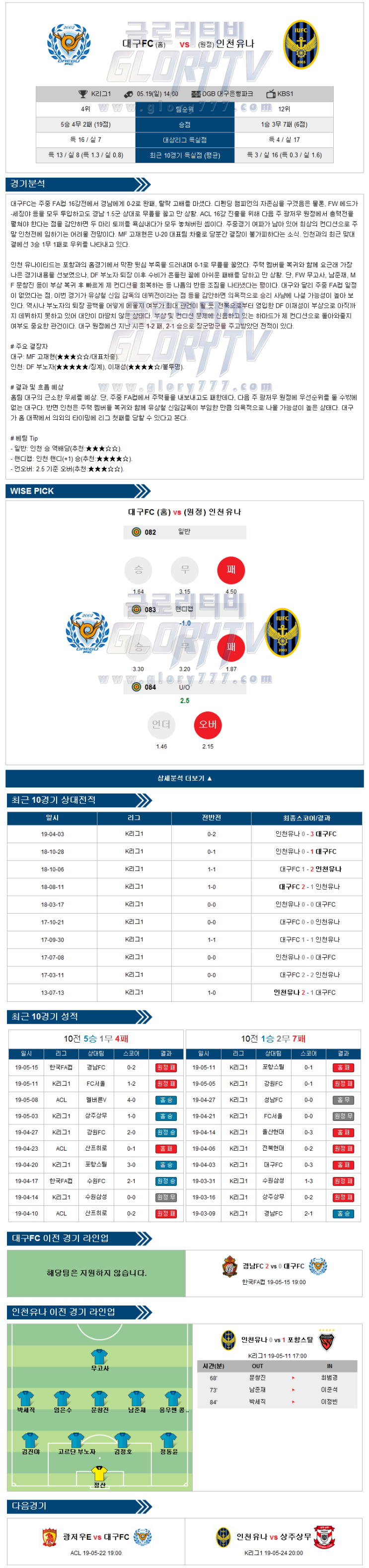  해외축구중계 | 5월19일 K리그 대구FC vs 인천유나이티드 분석글 프로토 승부식 2019년도 40회차
