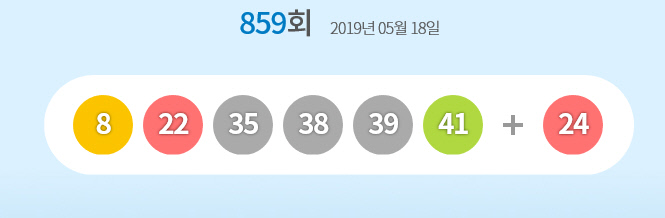  로또 859회 1등 당첨번호 8, 22, 35, 38, 39, 41···1등 당첨자 11명