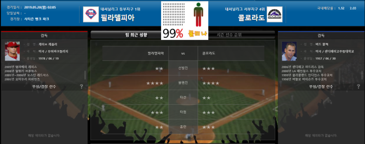  5월20일 MLB 필라델피아 vs 콜로라도 분석