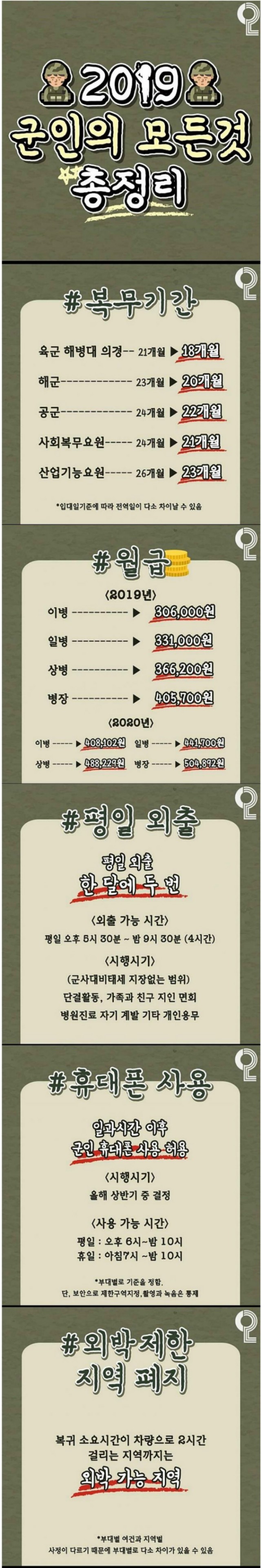  2019년 부터 바뀌는 군인 (병사)의 모든것 총정리