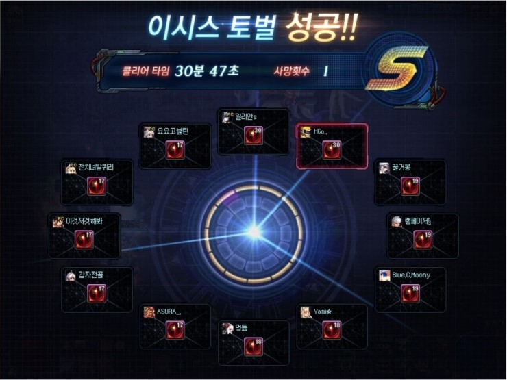  던파] 본캐 아수라 프레이 보법귀 3셋완성 [어둠의 두번째 권능] 발현 및 시현 / 사냥 / 실험