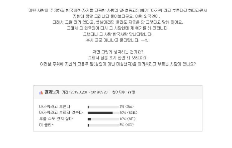  아가씨 호칭 관련 설문조사 결과