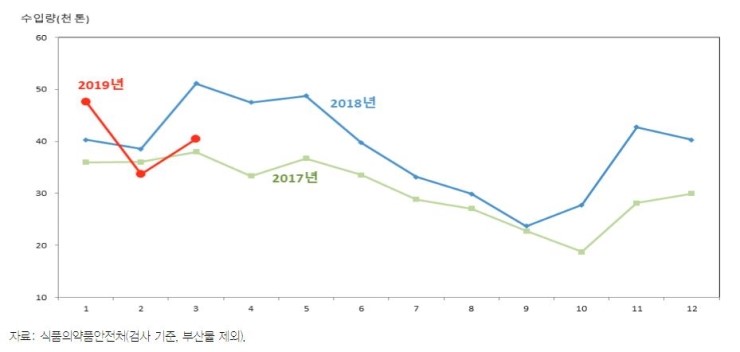 [김창일 기자] 아프리카 돼지열병, 국민 모두가 노력해야 막을 수 있습니다.