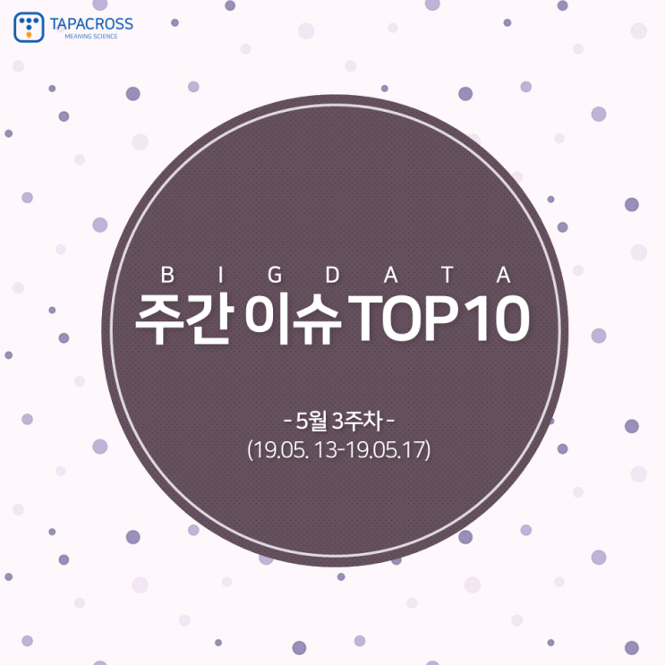  [2019 5월 3주] 빅데이터로 보는 주간 이슈 TOP10