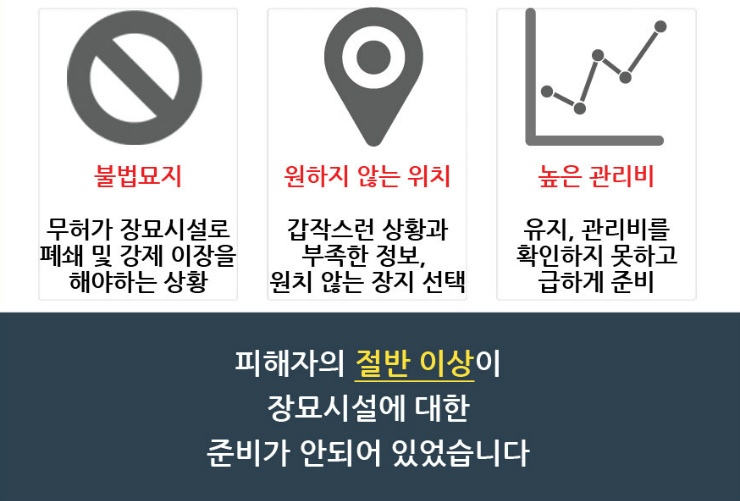  서울에서 가까운 납골당 찾기